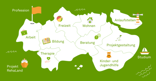 Weiße Landkarte auf grünem Hintergrund, die verschiedene Berufsfelder der Rehabiliationspädagogik zeigt