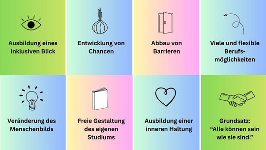 Es sind acht bunte Kacheln zu sehen, auf denen jeweils ein Vorteil am Studiengang Rehabilitationspädagogik vermerkt ist