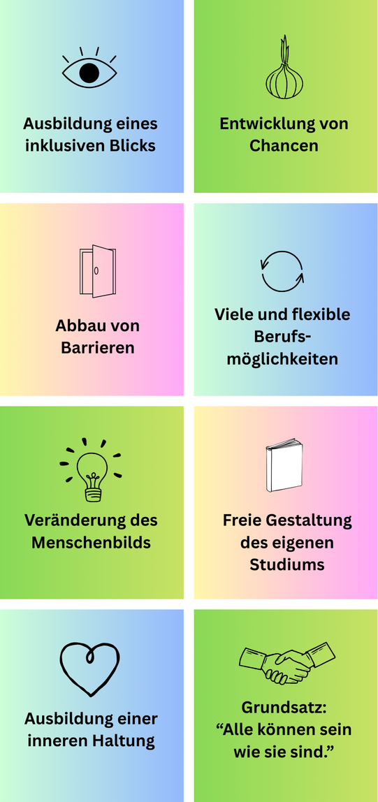 Es ist eine bunte Graphik mit acht Kacheln mit jeweils einem Textbaustein und einem Icon zu sehen, in denen die Vorteile des Studiengangs Rehabilitationspädagogik aufgeführt sind