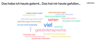 Antworten der Teilnehmer des Boys Day zur Frage "Das habe ich heute gelernt... Das hat mir heute gefallen" grafisch nach Häufigkeit sortiert